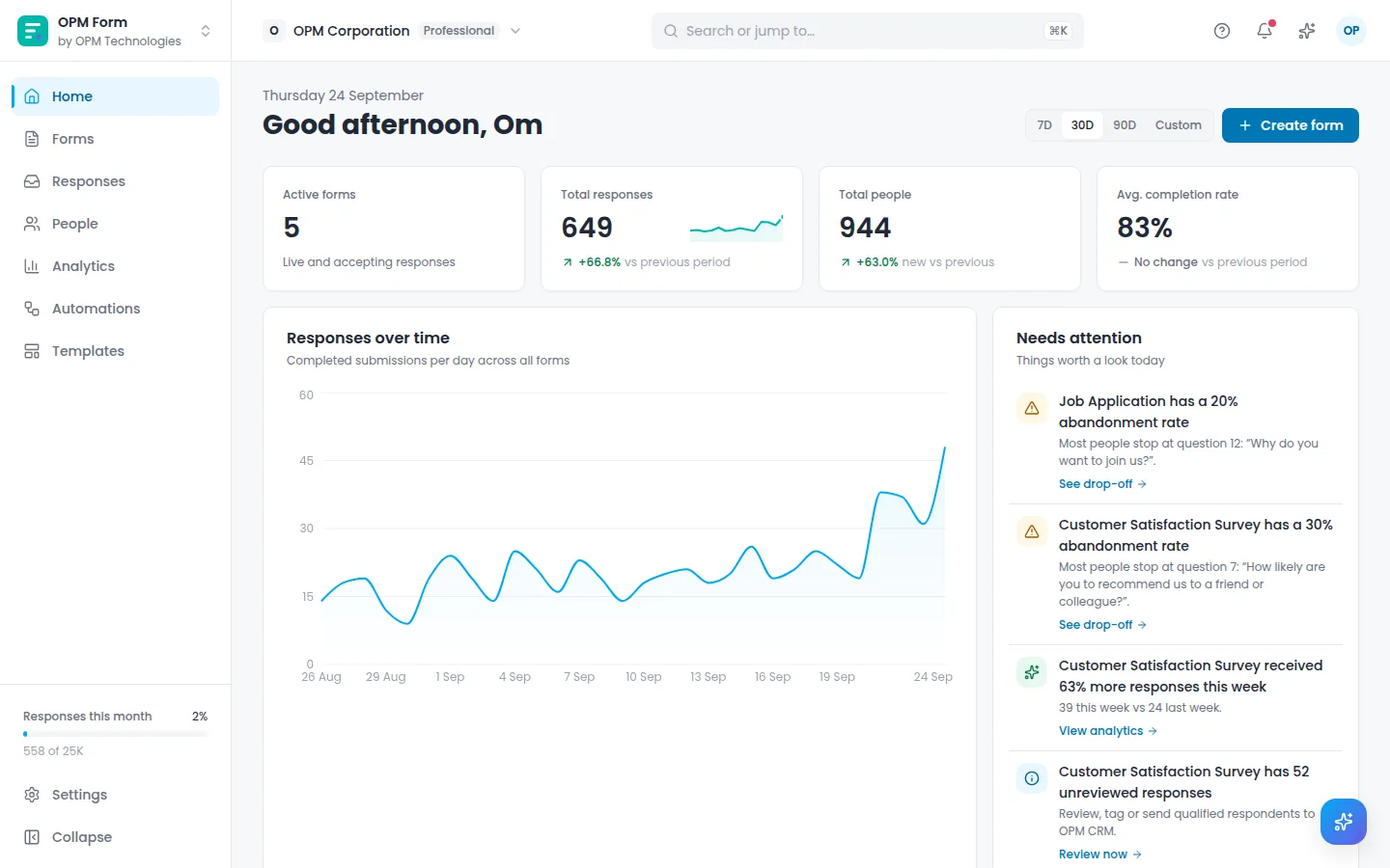Airform home with responses over time and insights that need attention