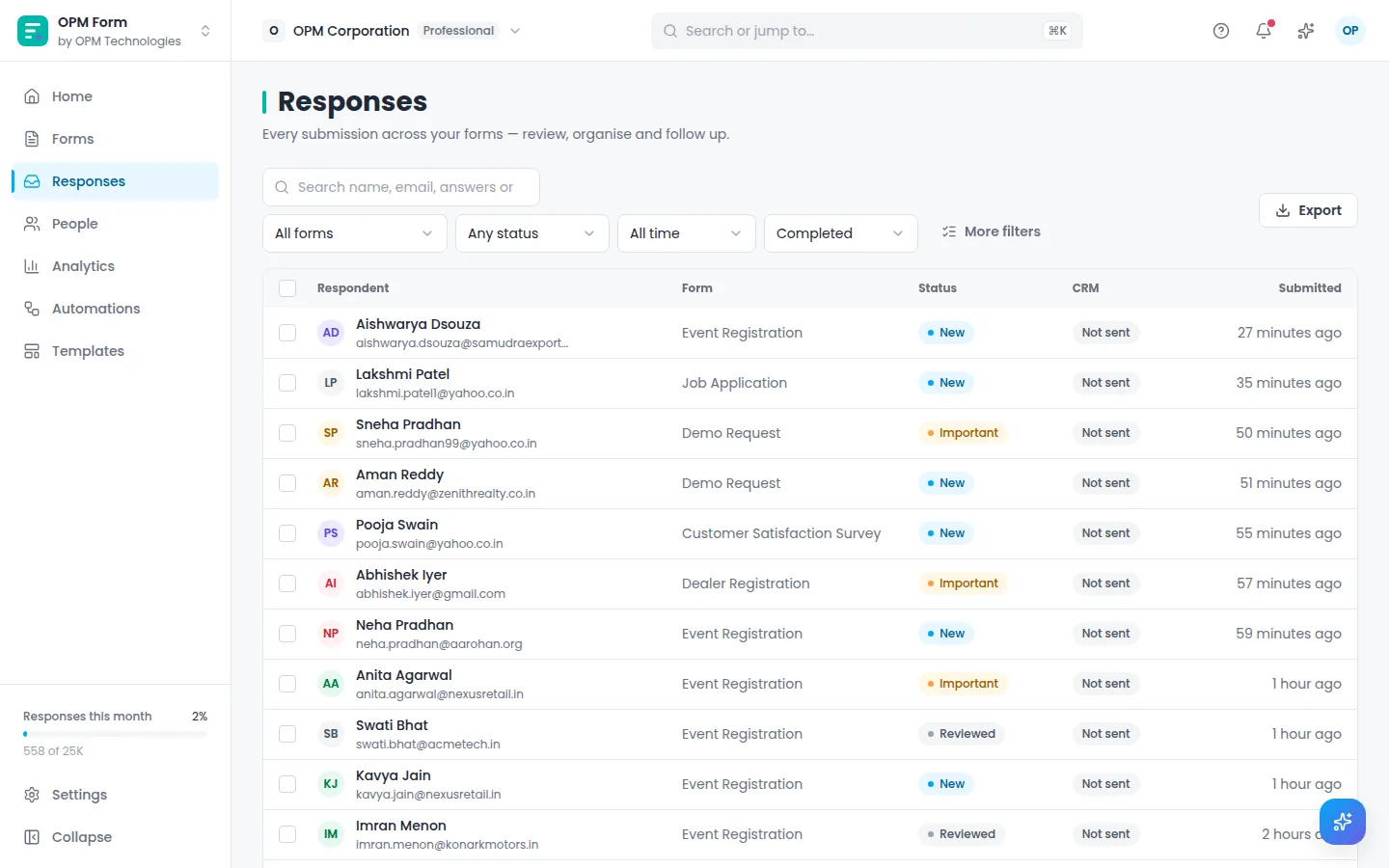 Responses table with statuses, tags and assignees